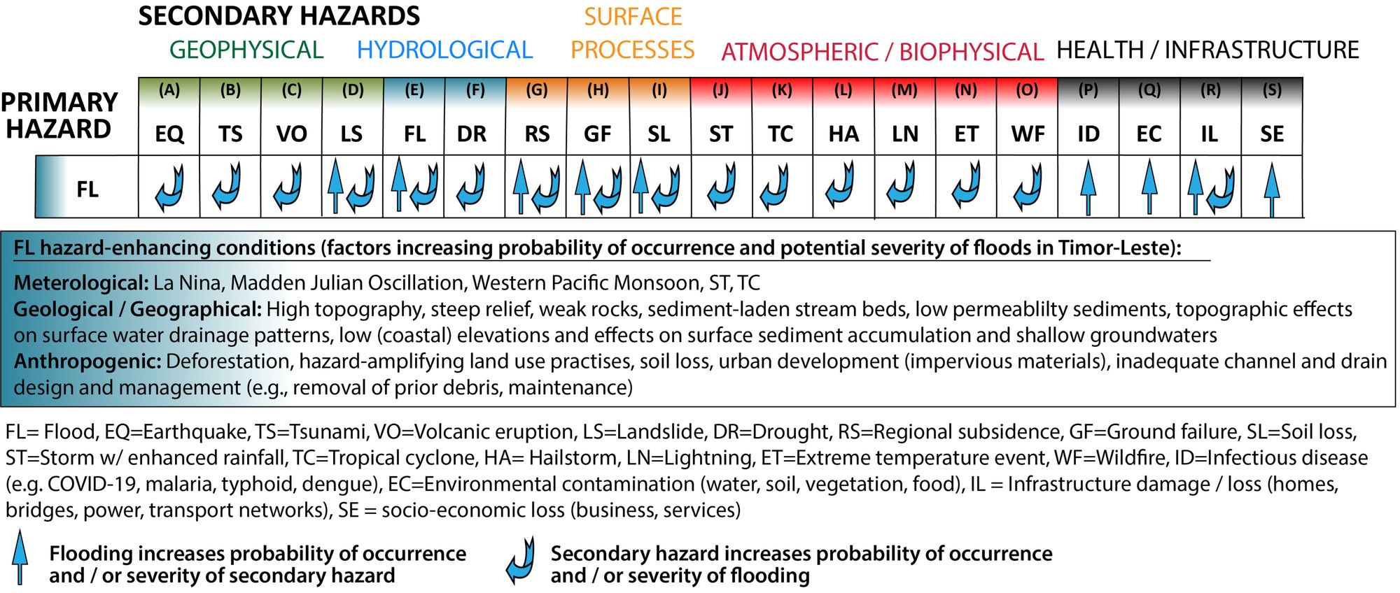 A picture containing table

Description automatically generated