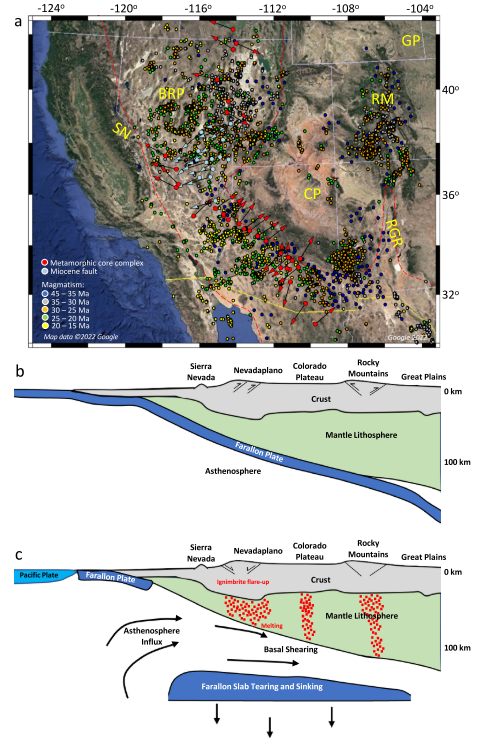 Cenozoic landscape evolution in southwestern North America